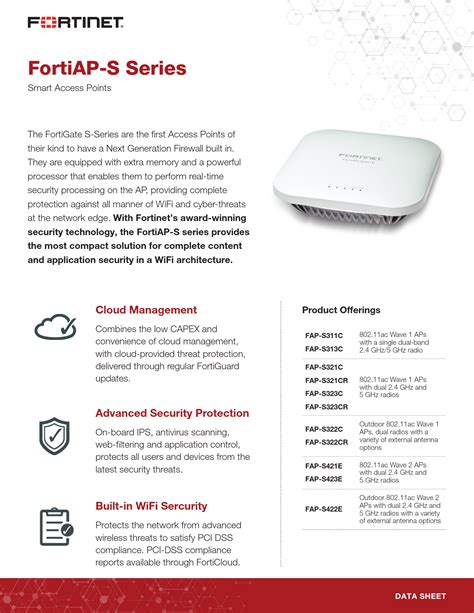 Fortinet Fortiap S