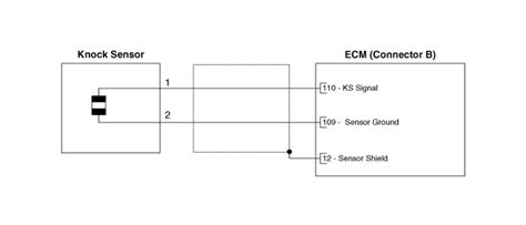 Hyundai Santa Fe Knock Sensor Ks Schematic Diagrams Engine