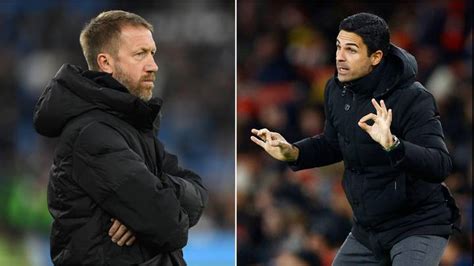 Arsenal News Graham Potter Draws Mikel Arteta Comparison As Jurgen