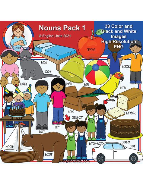 english unite grammar noun birthday