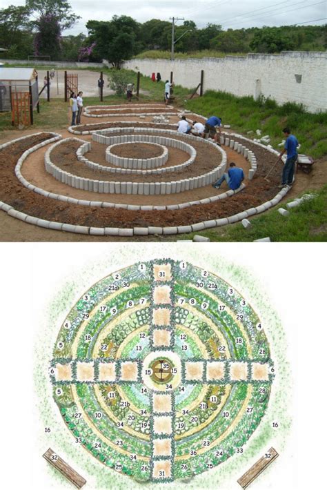 25 Inspiring Vegetable Garden Design Ideas - A Piece Of Rainbow