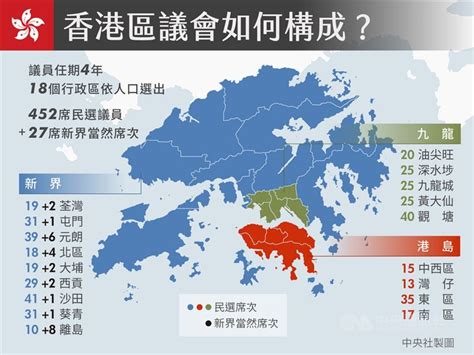 香港區議會選舉24日登場 光復香港轉為投票競爭 兩岸 重點新聞 中央社 Cna