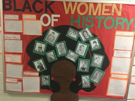 Black history bulletin board, Black history month bulletin board, Black ...