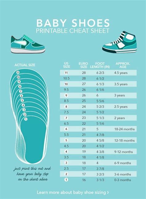 Printable Infant Shoe Size Chart