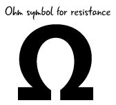 ohm symbol resistance   ohm  unit  electrical resistance