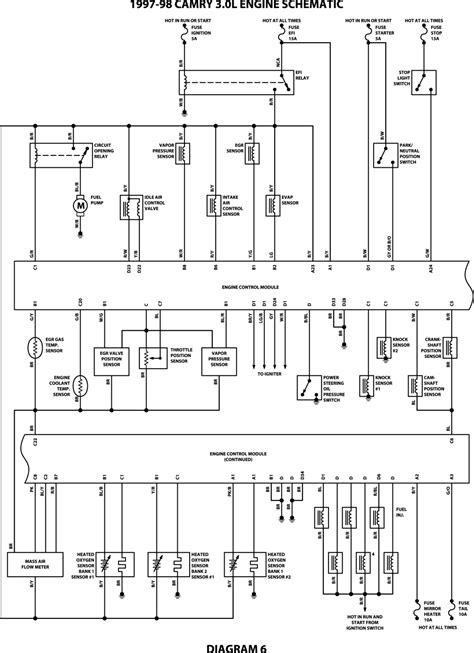 Tiffin Allegro Bus Wiring Diagram