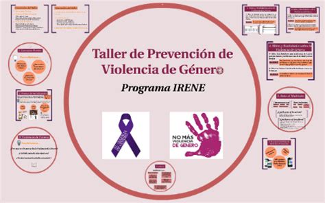 Taller De Prevenci N De Violencia De G Nero By Andrea Blanc Molina On Prezi