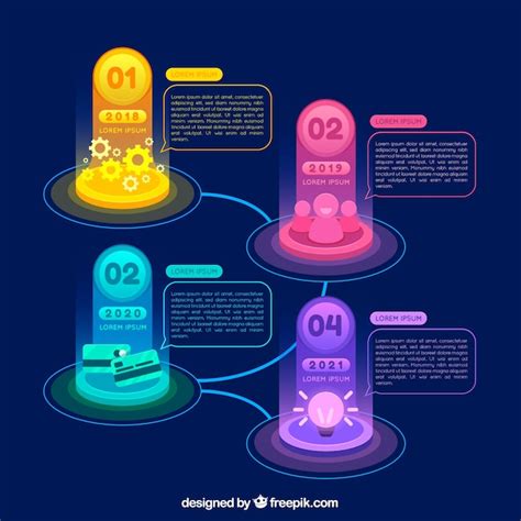 page  evolution infographic images    freepik