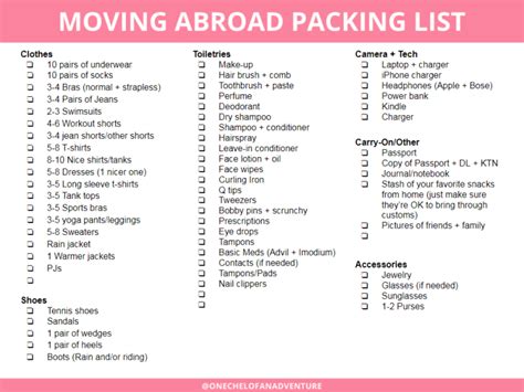 The Ultimate Moving Abroad Packing List For Women