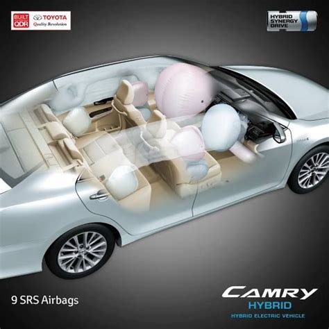 Safety For Everyone From Every Side The Camry Hybrid Comes With A