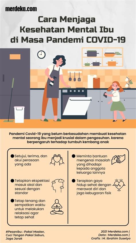 Infografis Cara Menjaga Kesehatan Mental Ibu Di Masa Pandemi Covid