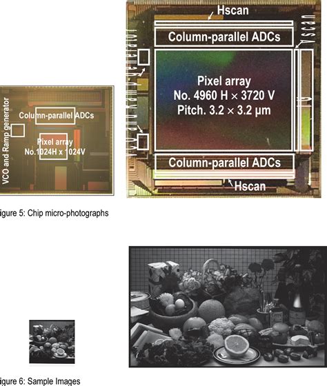 Figure 1 From R 46 12 Bit Column Parallel Single Slope ADCs With