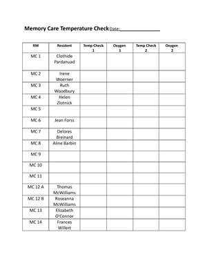 Pm Pm Cheat Sheet Pm Pm Cheat Sheet When You First