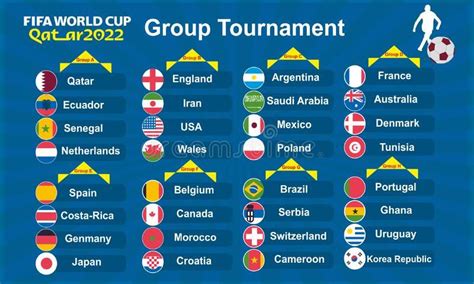 Qatar World Cup 2022 Groups Vector Illustration Poster Template ...