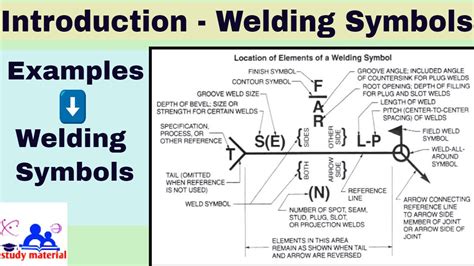 Weld Symbols Blueprints Introduction To Welding Symbols Welding Blueprints Reading Weld