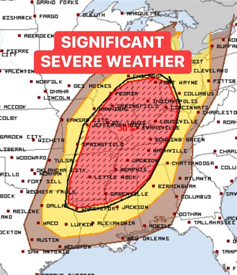 Reed Timmer Extreme... - Reed Timmer Extreme Meteorologist