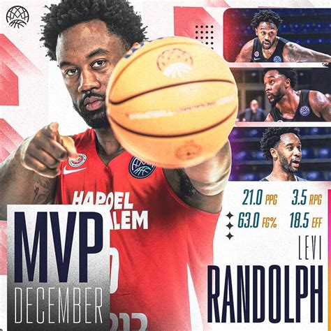 Bcl Levi Randolph L Mvp Di Dicembre Sportando