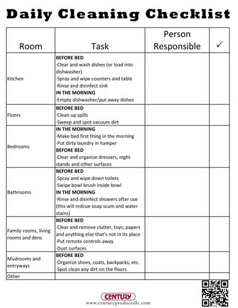 Restaurant Cleaning List Template