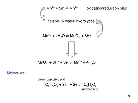 Solution Class 6 Electrochemistry Redox Titration Curves Studypool