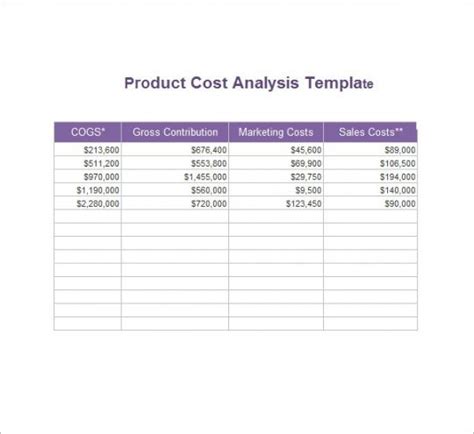 Editable Cost Analysis Templates Free Word Excel Pdf Formats