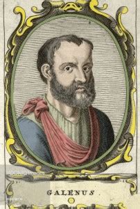 10 Facts about Claudius Galen - Fact File