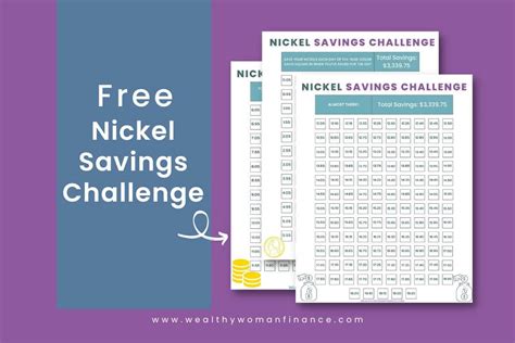 25 Fun Money Saving Challenges for 2025 - Wealthy Woman Finance