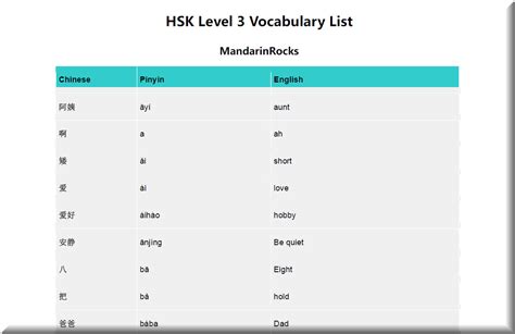 Hsk 3 Exam Dates 2025 Winny Kariotta