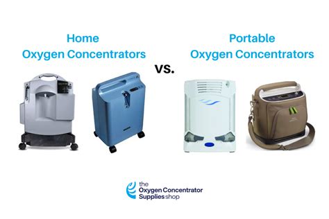 Home Oxygen Concentrator Review Home Co