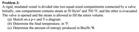 Solved Problem A Rigid Insulated Vessel Is Divided Into Chegg