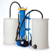 Eaton Filtration: A Global Leader in the Filtration Systems Industry ...