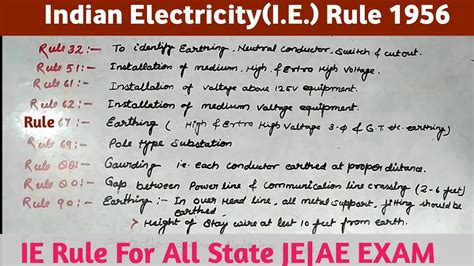 Short Notes Indian Electricity Rule Ie Rule Indian