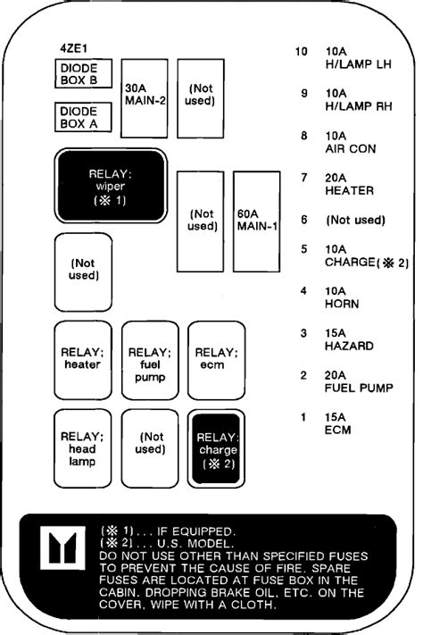 Isuzu Npr Fuel Pump Relay Location