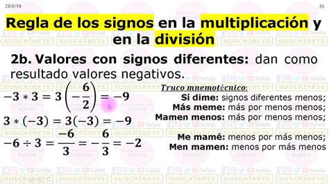 Ley De Los Signos Truco Para Aprender Las Reglas De Los Signos Para La Multiplicación Y La