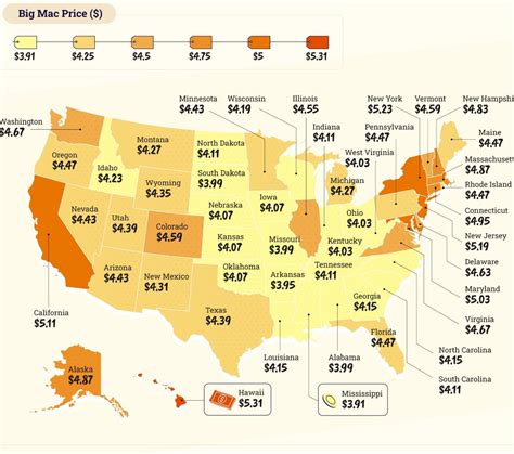 Big Mac Prices Go Up How It Will Impact Your Wallet