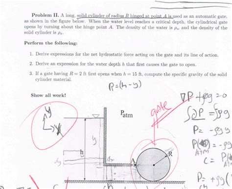 Solved Problem II A Long Solid Cylinder Of Radius R Hinged Chegg