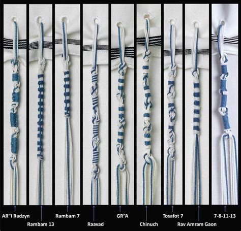 tie tzitzit mark bere petersons hauntings urban legends