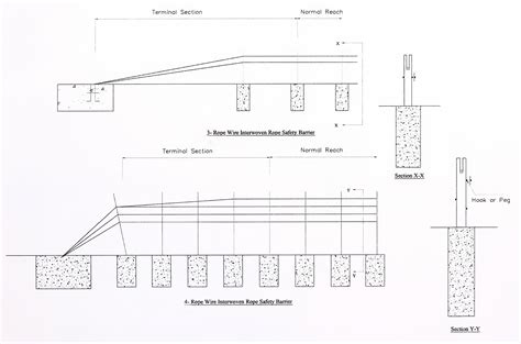 Manual Of Specifications And Standards For Expressways
