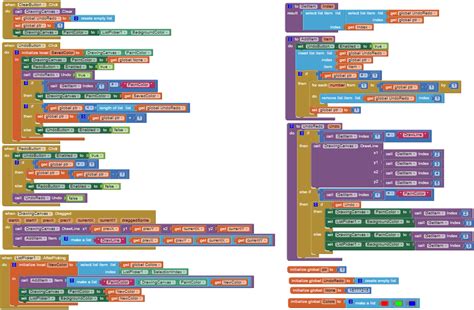 Drawing App Undo Redo Button General Discussion Mit App Inventor