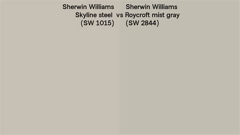 Sherwin Williams Skyline Steel Vs Roycroft Mist Gray Side By Side