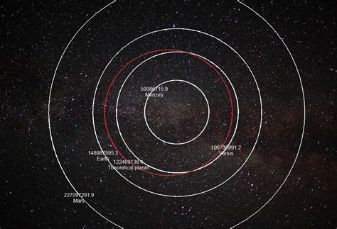 Could a planet theoretically have a stable orbit between Venus and ...