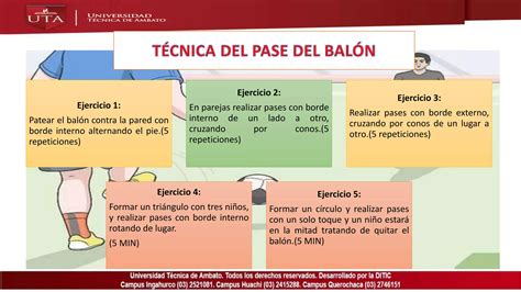 Fundamentos Básicos del Futsal PPT