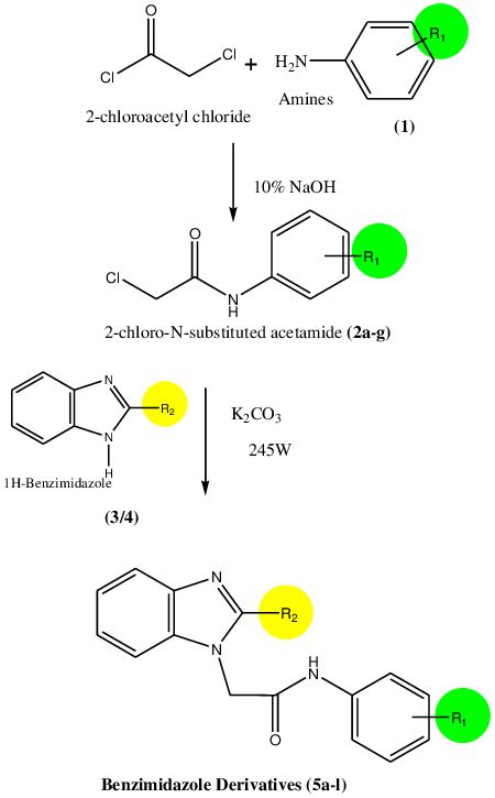 Scheme For Synthesis Of Benzimidazole Derivatives Download Scientific Diagram