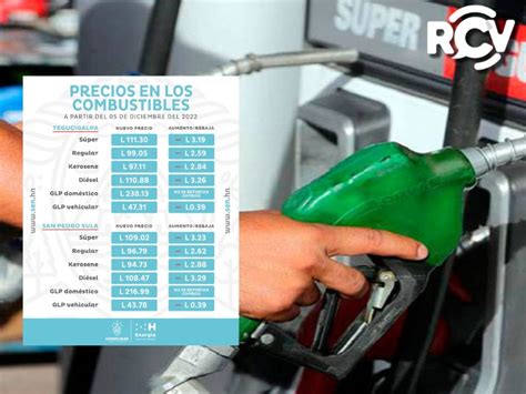 Nuevas Rebajas En Los Combustibles Para La Primera Semana De Diciembre