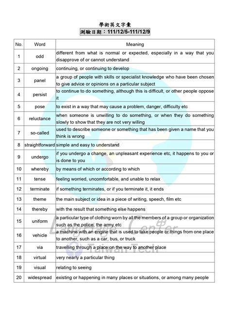 【線上學術英文字彙】第十週單字表 111 12 5 111 12 9