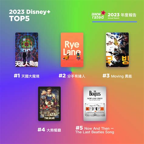 Awwrated 主編推薦 Disney 隱藏寶石，2023 年不可錯過的清單 Awwrated的沙龍