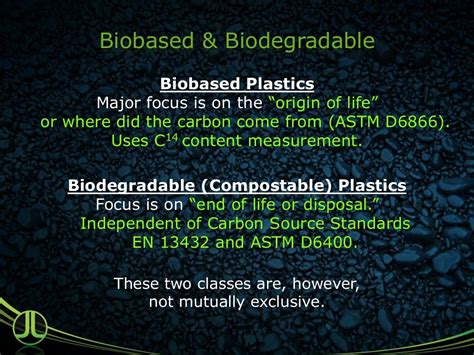 Introduction To Bioplastics