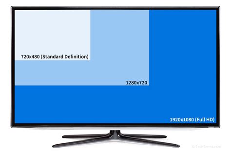 hdtv definition   hdtv