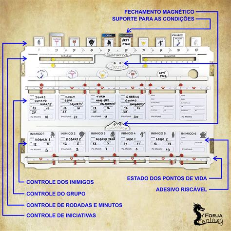 Escudo do Mestre D D 5ª Ed RPG Forja Fantasy Sua loja de RPG de