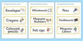 Free Kingfisher Themed Editable Writing Area Resource Labels