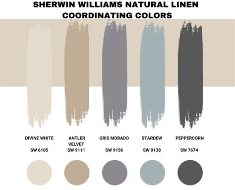 Sherwin Williams Natural Linen Palette Coordinating Inspirations